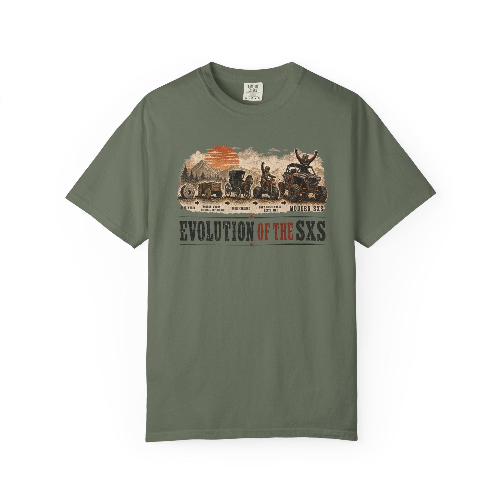 Evolution of the SXS T-Shirt