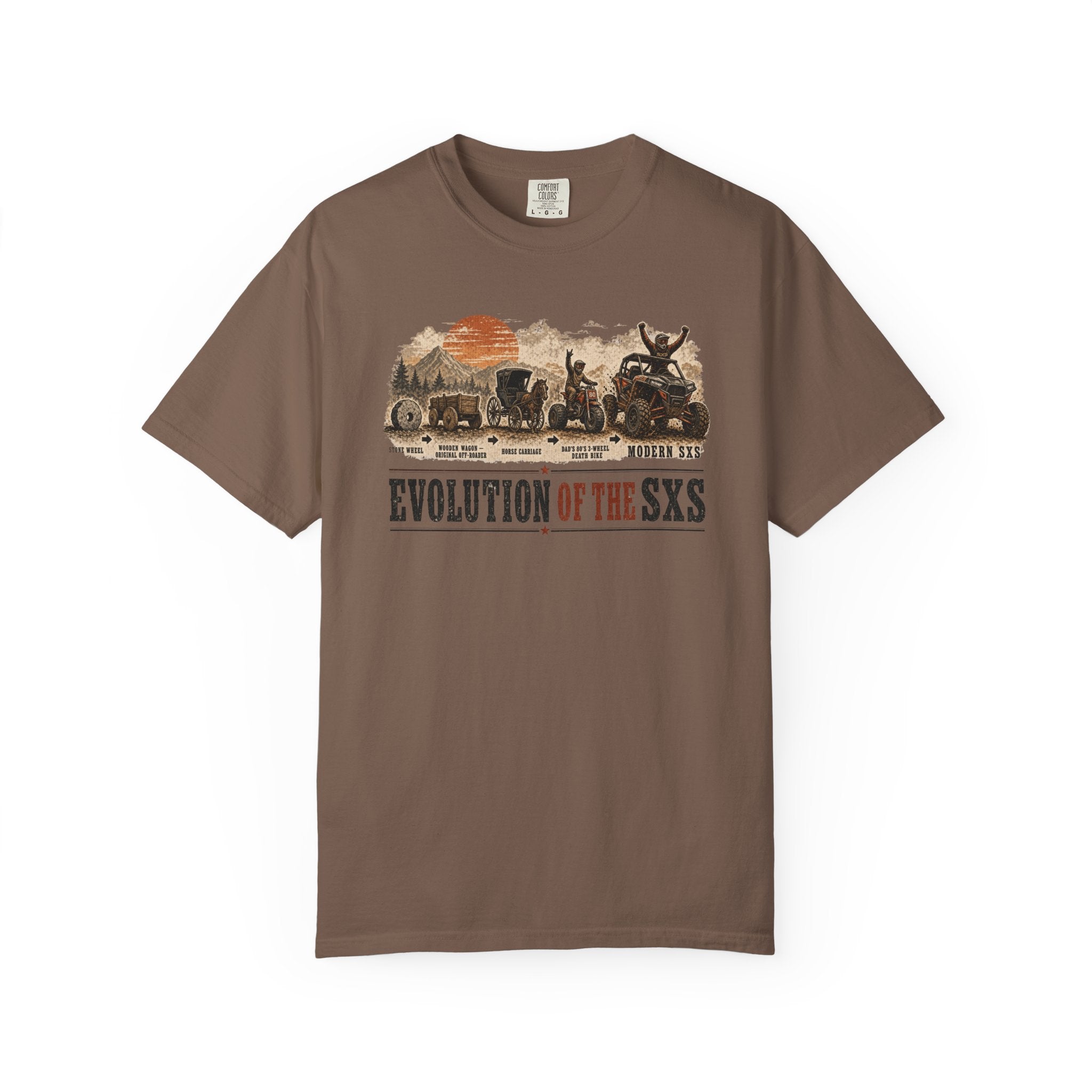Evolution of the SXS T-Shirt